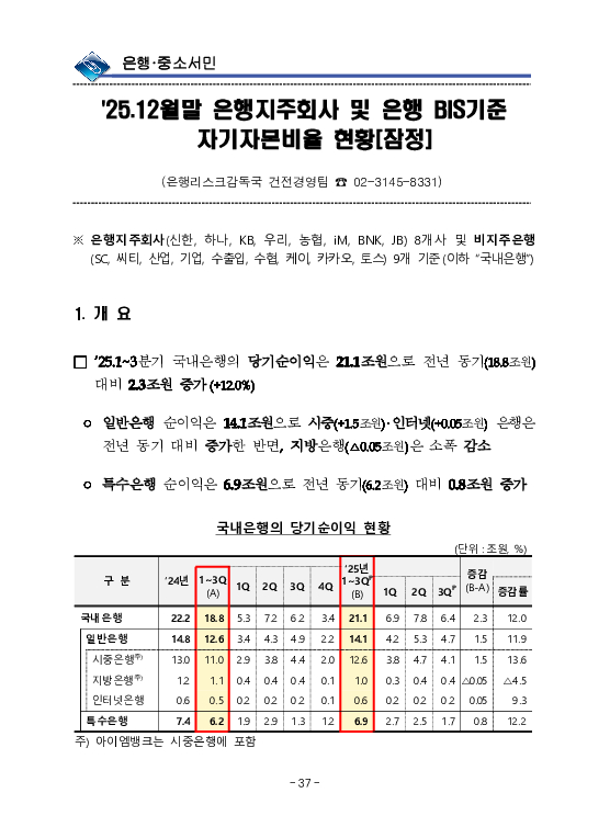 금융감독정보(2026-1 통권 1130호) 발간_26.1~3월 이미지 41