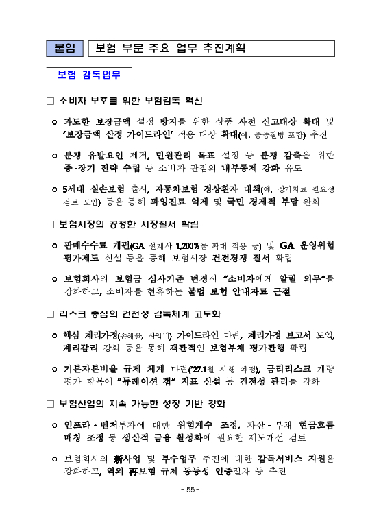 금융감독정보(2026-1 통권 1130호) 발간_26.1~3월 이미지 59