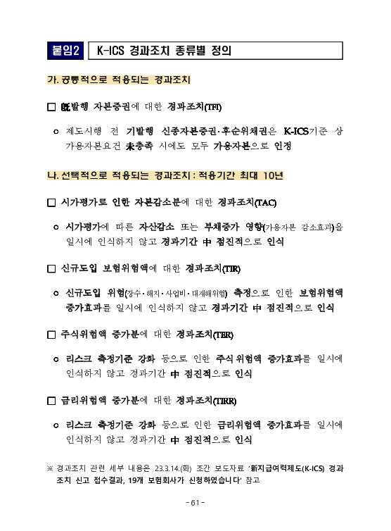 금융감독정보(2026-1 통권 1130호) 발간_26.1~3월 이미지 65