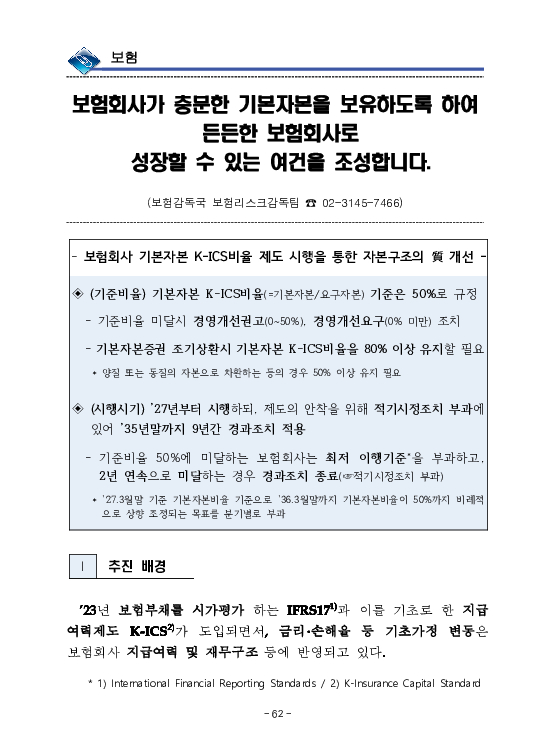 금융감독정보(2026-1 통권 1130호) 발간_26.1~3월 이미지 66