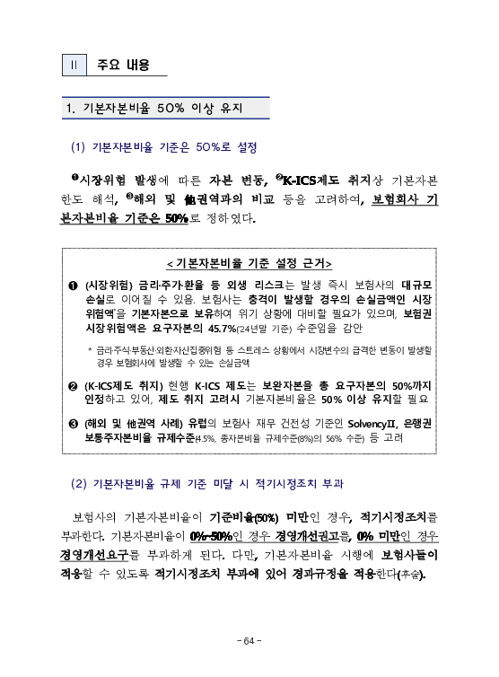 금융감독정보(2026-1 통권 1130호) 발간_26.1~3월 이미지 68