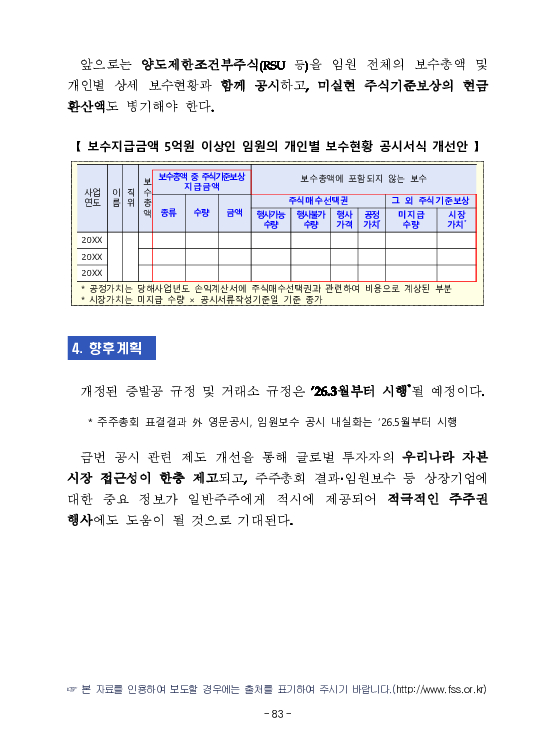 금융감독정보(2026-1 통권 1130호) 발간_26.1~3월 이미지 87