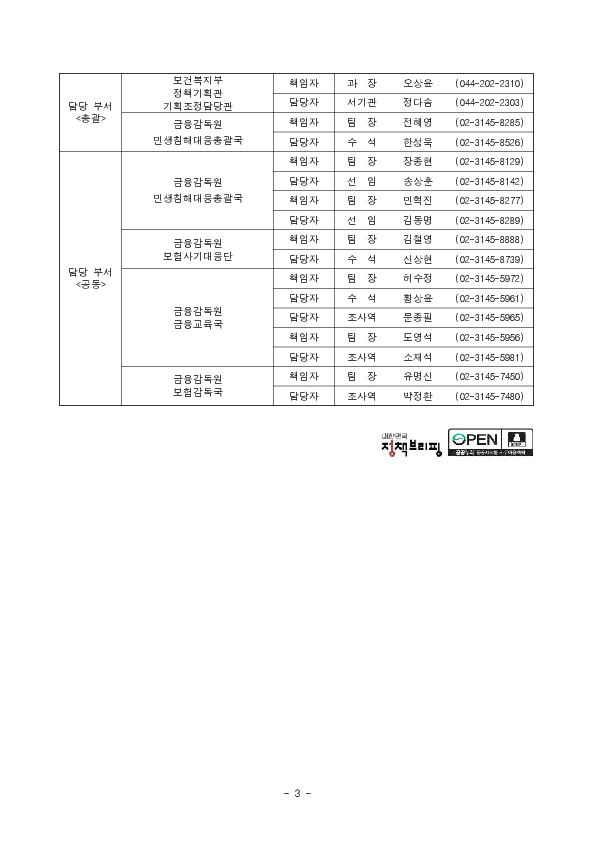 불법사금융으로 고통받는 취약계층 위해, 복지부, 금감원 함께 나선다. 이미지 3
