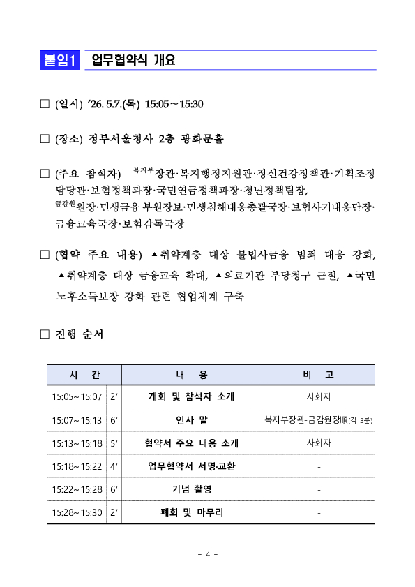 불법사금융으로 고통받는 취약계층 위해, 복지부, 금감원 함께 나선다. 이미지 4