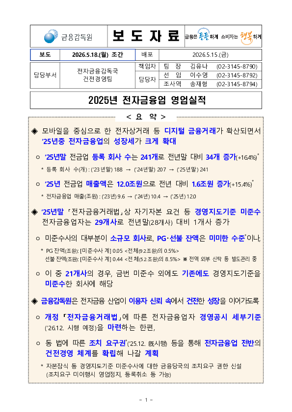 2025년 전자금융업 영업실적 PC 본문 이미지 1