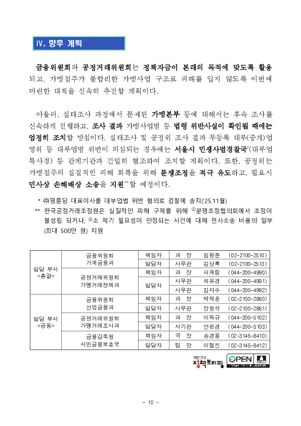 정책자금을 이용한 가맹본부의 고금리 부당대출 구조를 차단하고 가맹점주 보호를 강화하겠습니다. 이미지 10