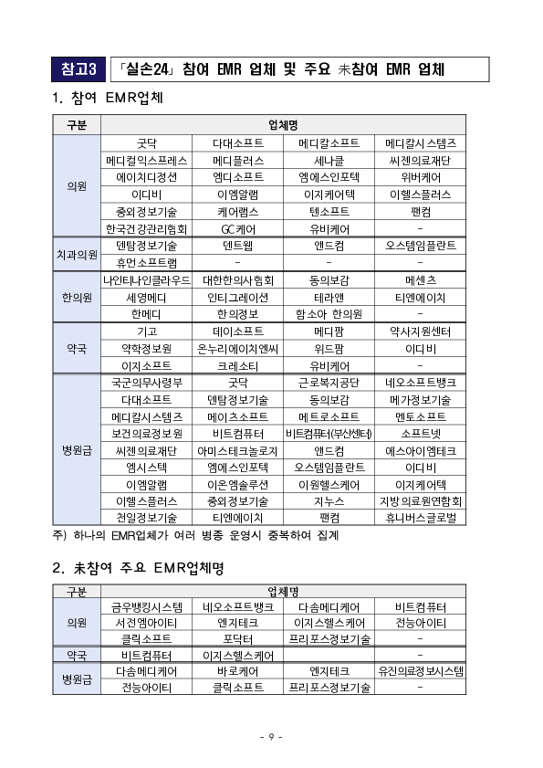 치료 후 실손보험금 청구는 일일이 서류 챙겨 보낼 필요 없이 앱(실손 24) 하나면 끝 이미지 9