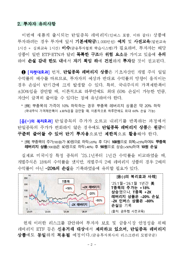 단일종목 레버리지, 인버스 상품(ETF,ETN) 도입에 따른 투자자 유의사항 안내 PC 본문 이미지 2