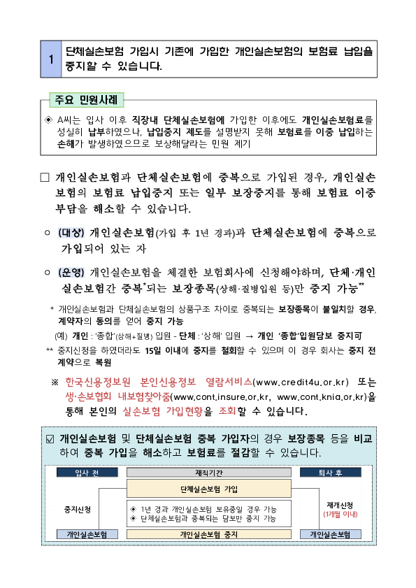 최근 민원사례로 알아보는 실손의료보험 관련 소비자 유의사항 이미지 2