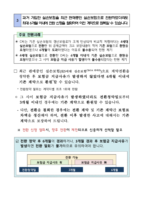 최근 민원사례로 알아보는 실손의료보험 관련 소비자 유의사항 이미지 4