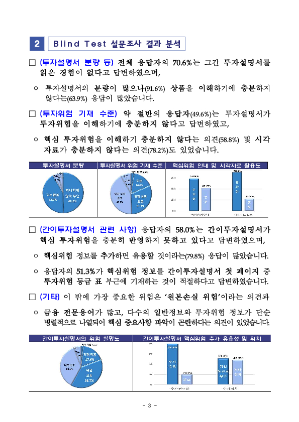 소비자 눈높이에 맞는 공모펀드 투자위험 안내를 위하여 「공모펀드 신고서 기재 개선 T/F」를 출범합니다. 이미지 3