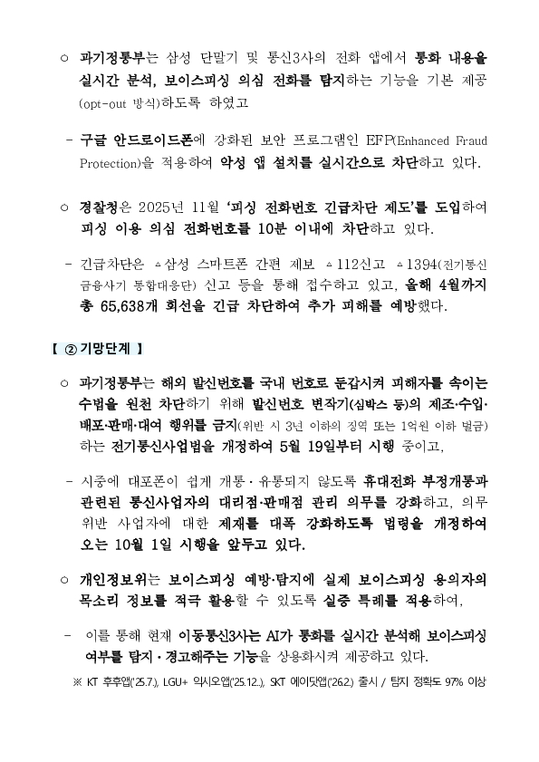 범정부 보이스피싱TF, 7개월 연속 피해 감소 성과...신종 스캠범죄 대응에 총력 이미지 3