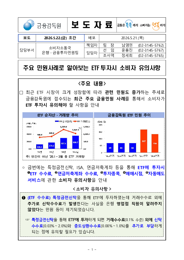 주요 민원사례로 알아보는 ETF 투자시 소비자 유의사항 PC 본문 이미지 1