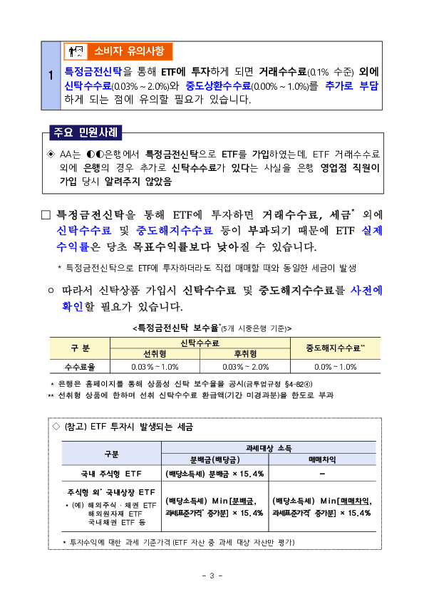 주요 민원사례로 알아보는 ETF 투자시 소비자 유의사항 이미지 3