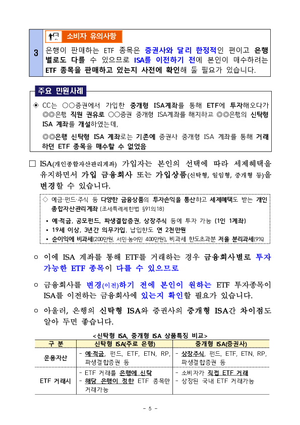 주요 민원사례로 알아보는 ETF 투자시 소비자 유의사항 이미지 5