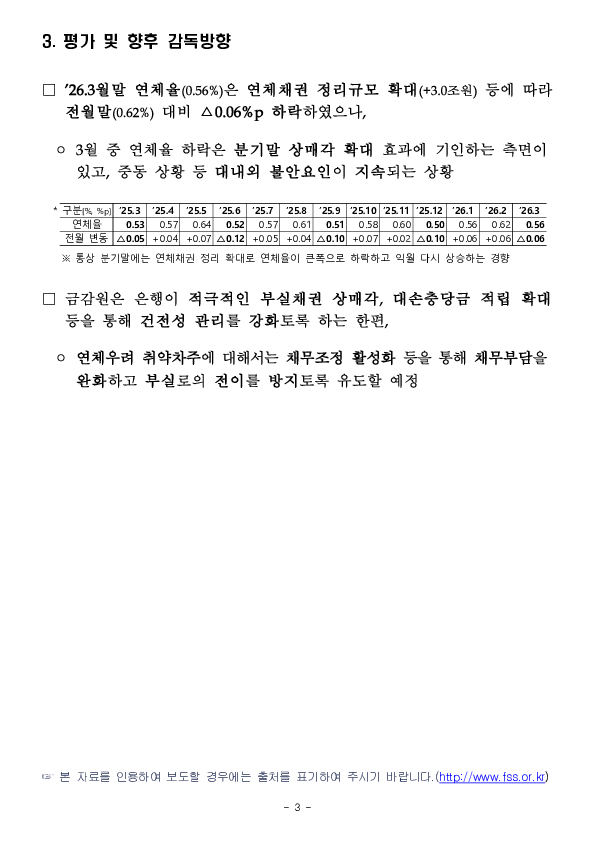 26.3월말 국내은행의 원화대출 연체율 현황(잠정) 이미지 3