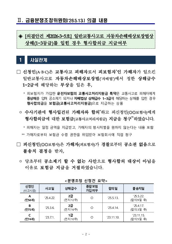 금융분쟁조정위원회, 일반교통사고로 자동차손해배상보장법에서정한 상해(1~3등급)를 입힌 경우 형사합의금 지급 결정 PC 본문 이미지 2