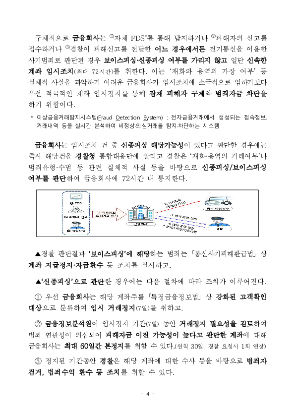 피싱범죄 꼼짝마! 포착은 먼저, 차단은 즉시, 대응은 함께 긴밀히 해나가겠습니다 이미지 4