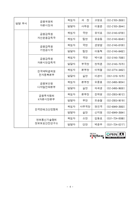 민,관 합동 「토큰증권 협의체」 제2차회의 개최 이미지 4