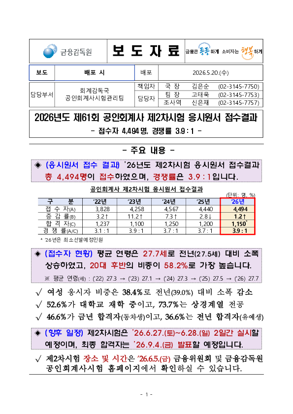 2026년도 제61회 공인회계사 제2차시험 응시원서 접수결과 PC 본문 이미지 1