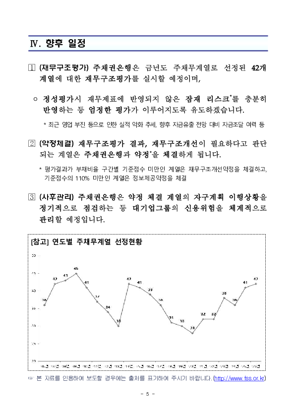 2026년 주채무계열 선정 결과 이미지 5