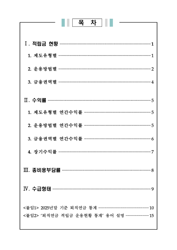 2025년 우리나라 퇴직연금 투자 백서 이미지 13