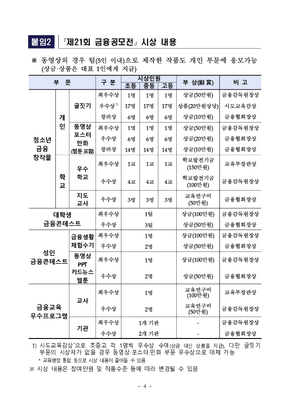금융에 이야기와 상상을 더하다 이미지 4