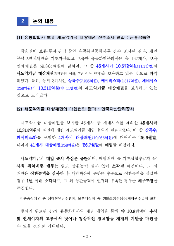 유동화회사의 장기연체채권 1.0조원 새도약기금 매각, 11만명 추심과 연체이자의 고통에서 벗어난다. PC 본문 이미지 2