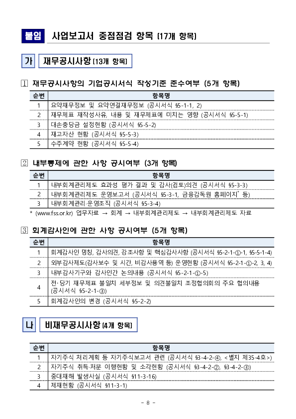 2025년도 사업보고서에 대한 중점 점검 결과 이미지 8