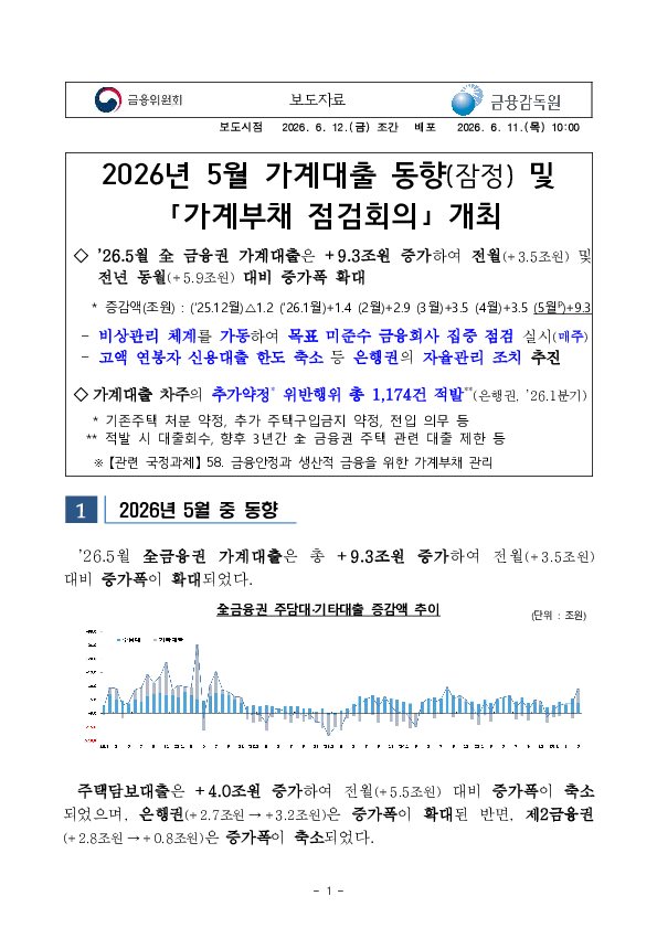 2026년 5월 가계대출 동향(잠정) 및 가계부채 점검회의 개최 PC 본문 이미지 1