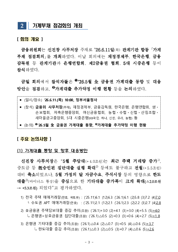 2026년 5월 가계대출 동향(잠정) 및 가계부채 점검회의 개최 이미지 3