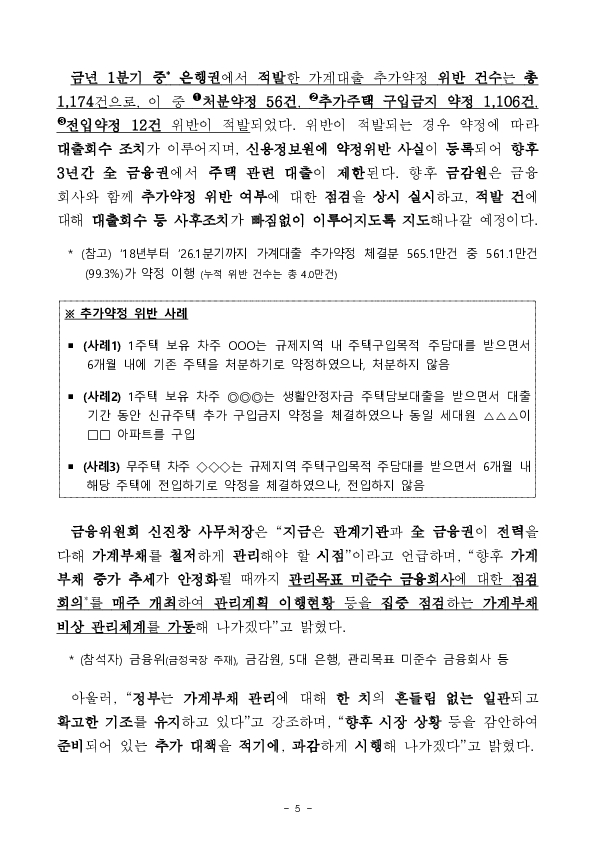 2026년 5월 가계대출 동향(잠정) 및 가계부채 점검회의 개최 이미지 5