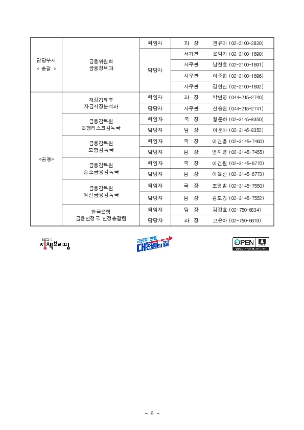 2026년 5월 가계대출 동향(잠정) 및 가계부채 점검회의 개최 이미지 6