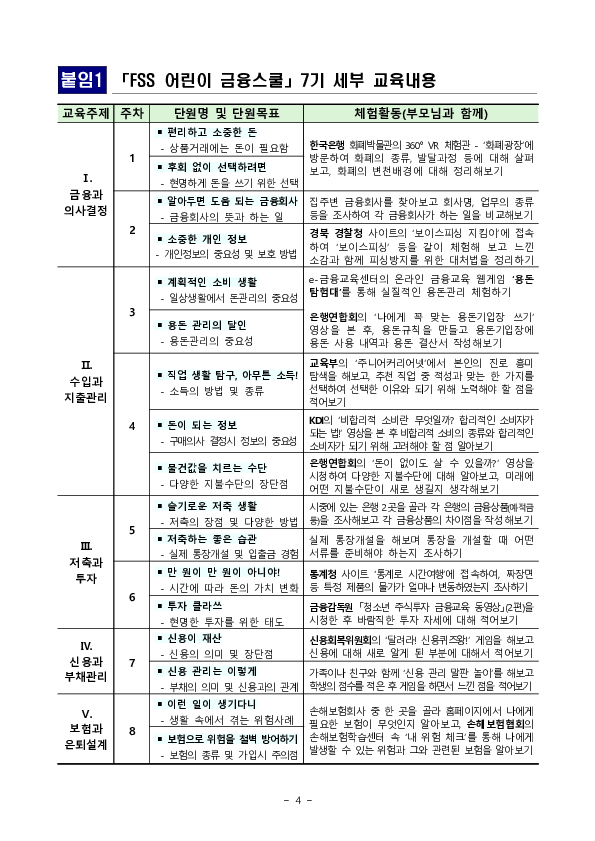 'FSS 어린이 금융스쿨' 7기 참가자를 모집합니다 이미지 4