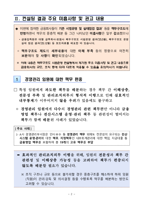 대형 여전사, 저축은행 책무구조도 시범운영 결과 및 향후 계획 PC 본문 이미지 2