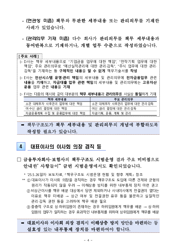 대형 여전사, 저축은행 책무구조도 시범운영 결과 및 향후 계획 이미지 4