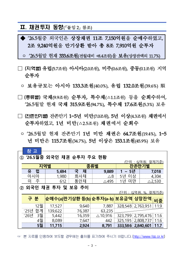 2026년 5월 외국인 증권투자 동향 이미지 3