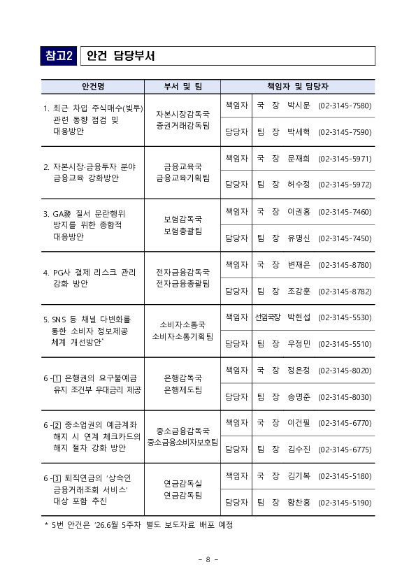 금융소비자 중심의 금융감독 실현을 위한 제3차 금융소비자보호자문위원회 개최 이미지 8