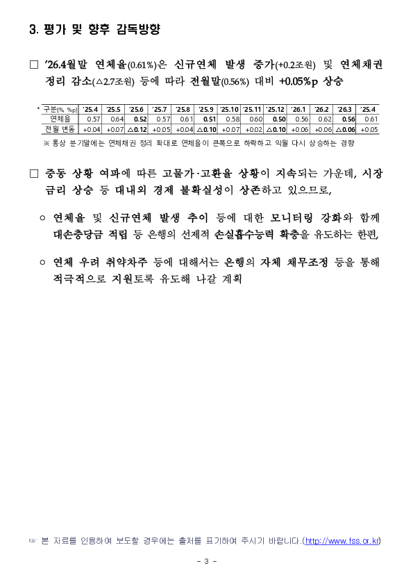 26.4월말 국내은행의 원화대출 연체율 현황(잠정) 이미지 3
