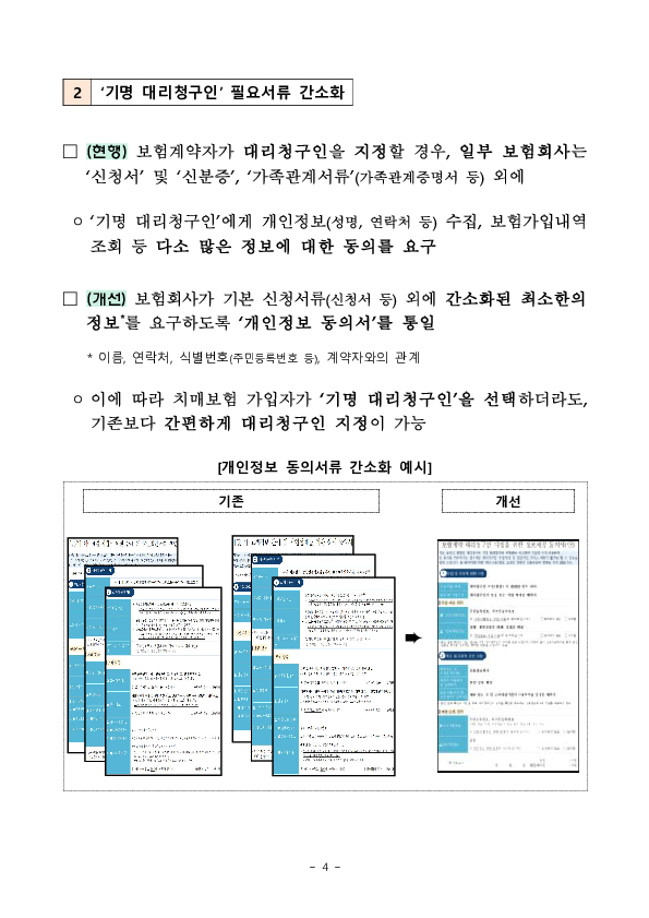보험상품 대리청구인 지정 제도를 개선하여 소비자의 보험금 청구권을 지켜드리겠습니다. 이미지 4