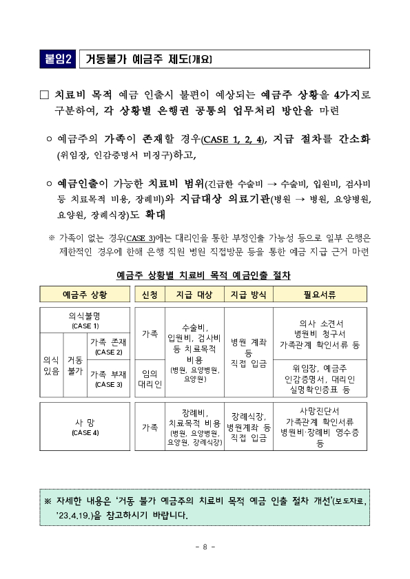 보험상품 대리청구인 지정 제도를 개선하여 소비자의 보험금 청구권을 지켜드리겠습니다. 이미지 8