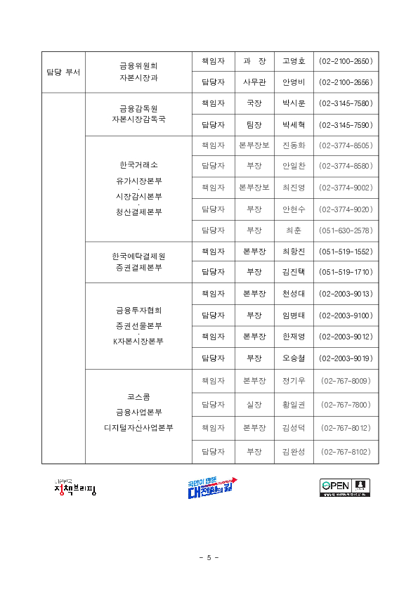 자본시장 인프라 혁신 점검회의 개최 이미지 5