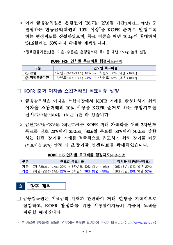 26.7월부터 KOFR 기반 거래를 활성화하기 위한 행정지도(신규, 연장)를 실시합니다. PC 본문 이미지 2