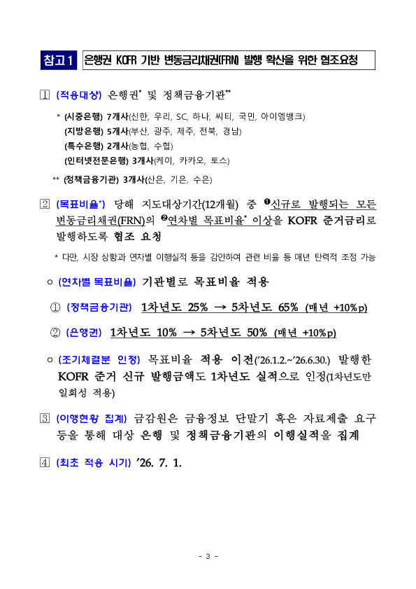 26.7월부터 KOFR 기반 거래를 활성화하기 위한 행정지도(신규, 연장)를 실시합니다. 이미지 3