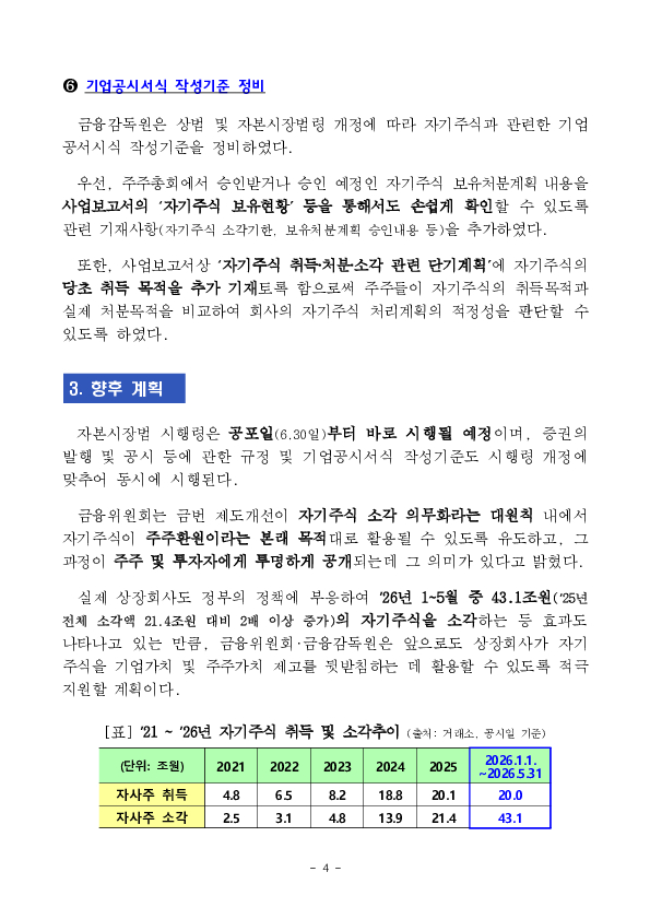 자기주식 보유, 처분 공시 강화해 기업가치 제고 뒷받침한다! 이미지 4