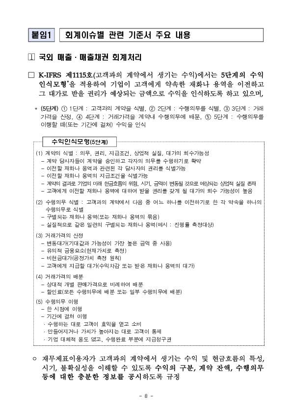 2026년 재무제표에 대한 중점심사 회계이슈 사전예고 이미지 8