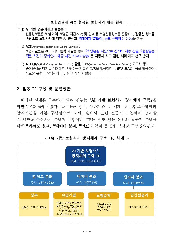 AI 시대 진화하는 보험사기, 범정부 공조로 국민들의 보험금 누수 막아낸다. 이미지 4