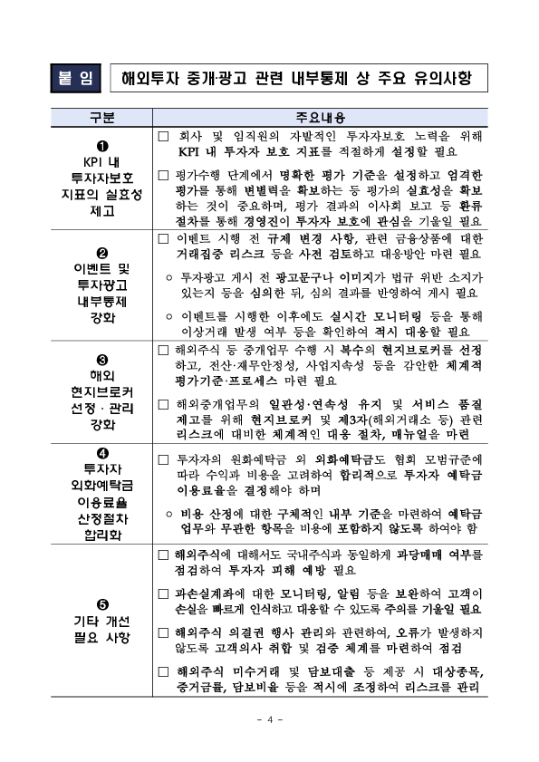 시장 변동성 대응 강화를 위한 내부감사 간담회 개최 이미지 4