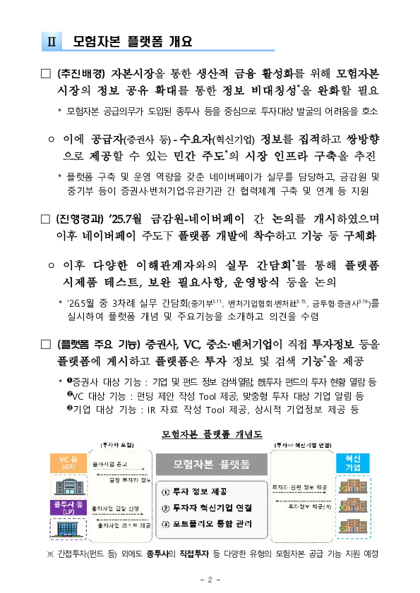 모험자본 플랫폼의 성공적 출시를 위한 민관 합동 간담회 개최 이미지 2