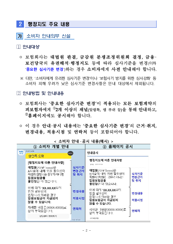 보험금 심사기준 변경 사실을 사전에 안내하여 소비자 피해와 분쟁을 예방하겠습니다 PC 본문 이미지 2
